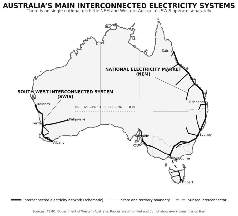The National Electricity Market, mapped